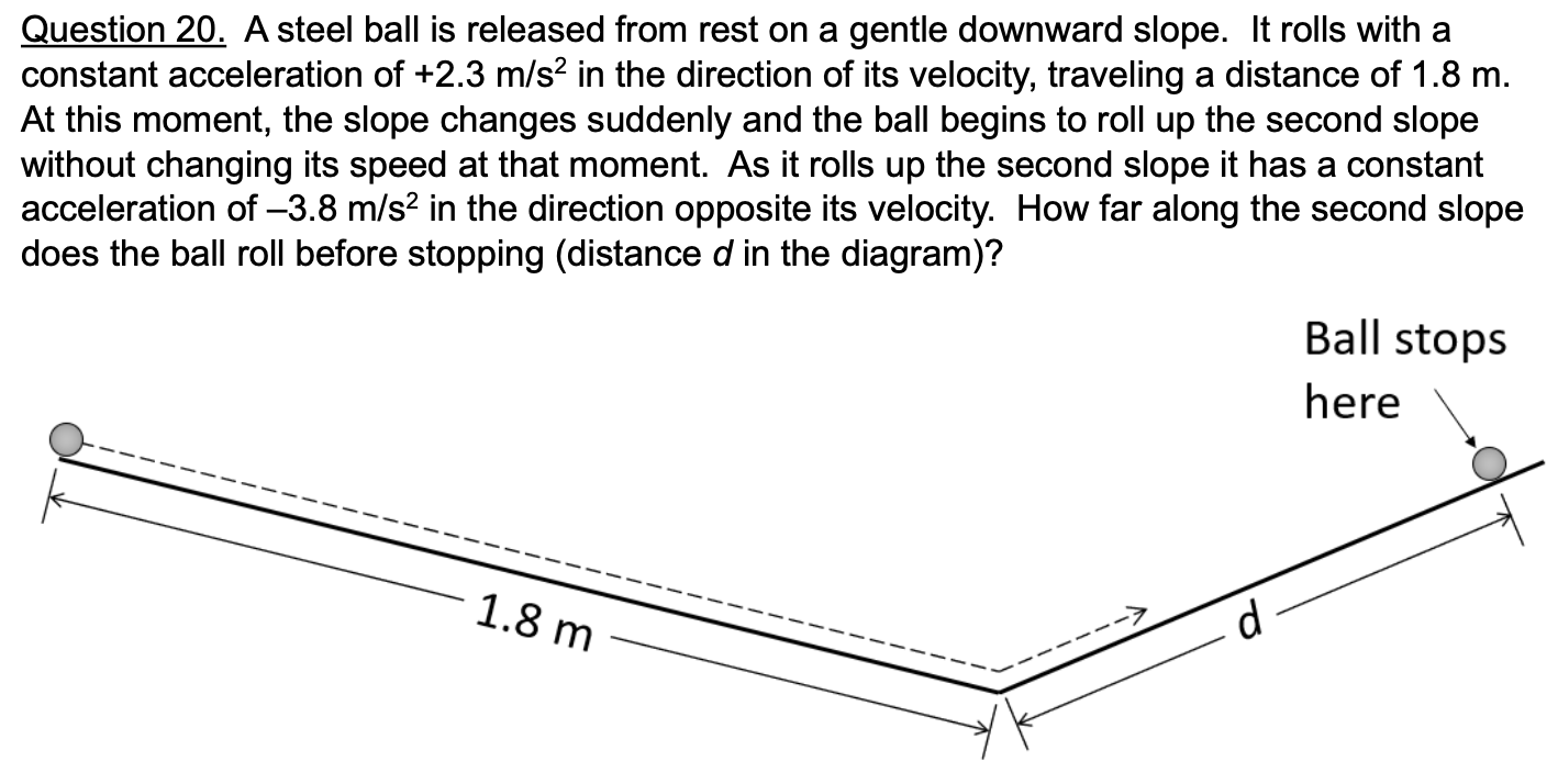 Solved A steel ball is released from rest on a gentle