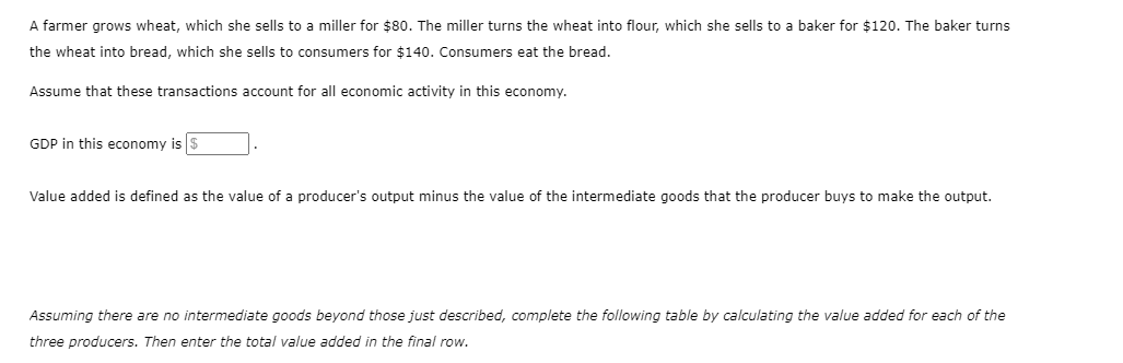 solved-a-farmer-grows-wheat-which-she-sells-to-a-miller-for-chegg