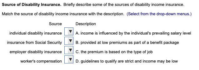 Solved Source Of Disability Insurance. Briefly Describe S