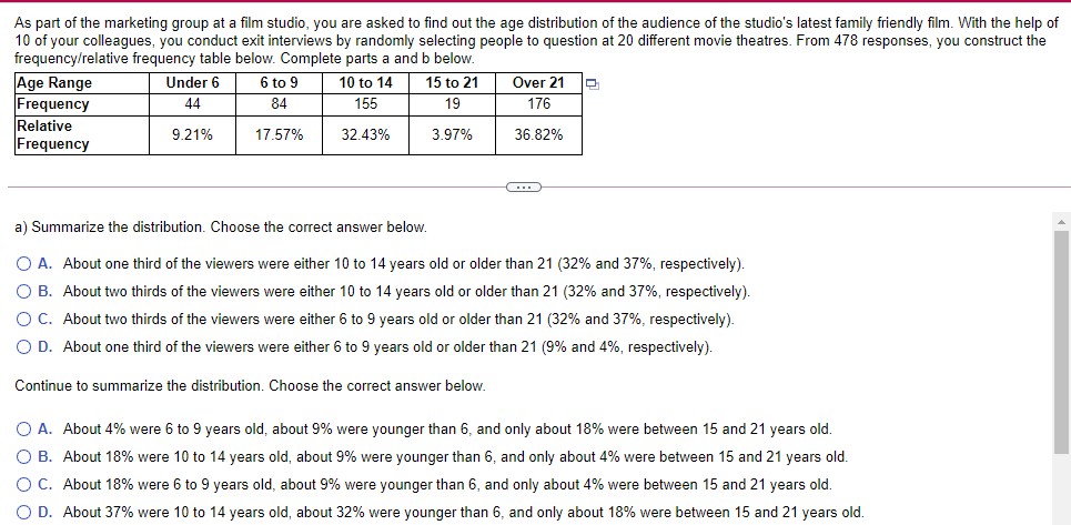 Solved As part of the marketing group at a film studio, you | Chegg.com