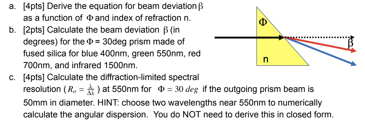 Solved A 4pts Derive The Equation For Beam Deviation Ss Chegg Com