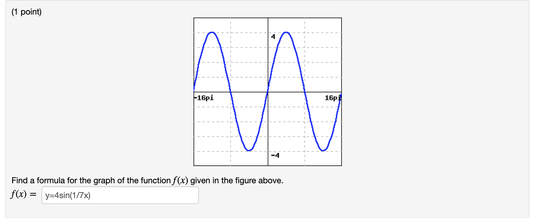 solved-1-point-16pi-16p-4-find-a-formula-for-the-graph-of-chegg