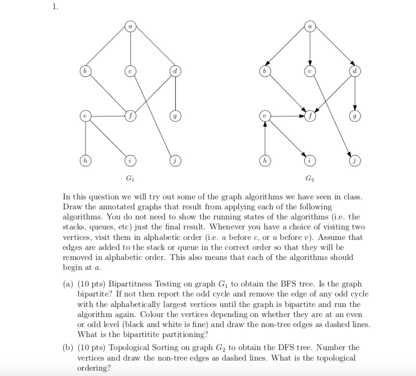 Solved In this question we will try out some of the graph | Chegg.com