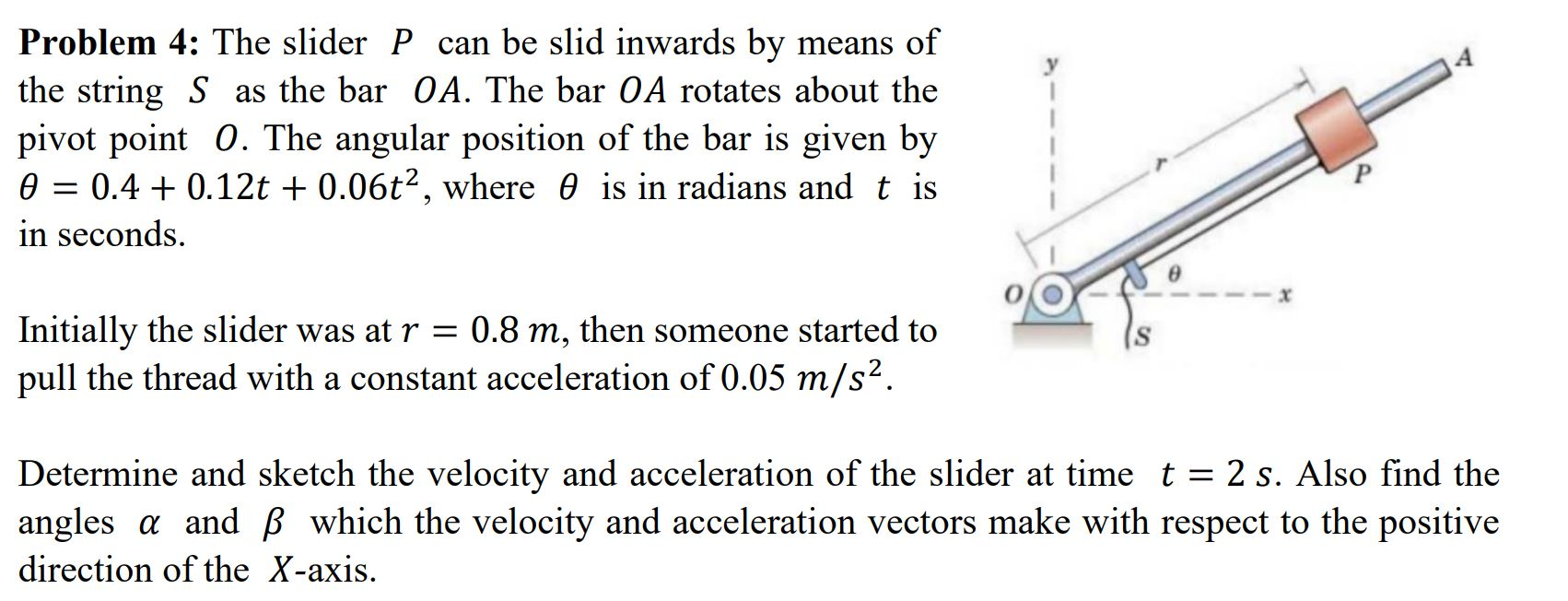 Solved Problem 4 The slider P can be slid inwards by means