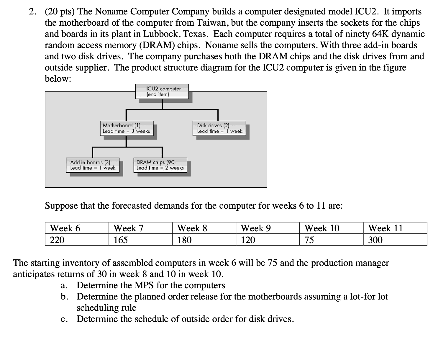 Solved 2. (20 pts) The Noname Computer Company builds a | Chegg.com