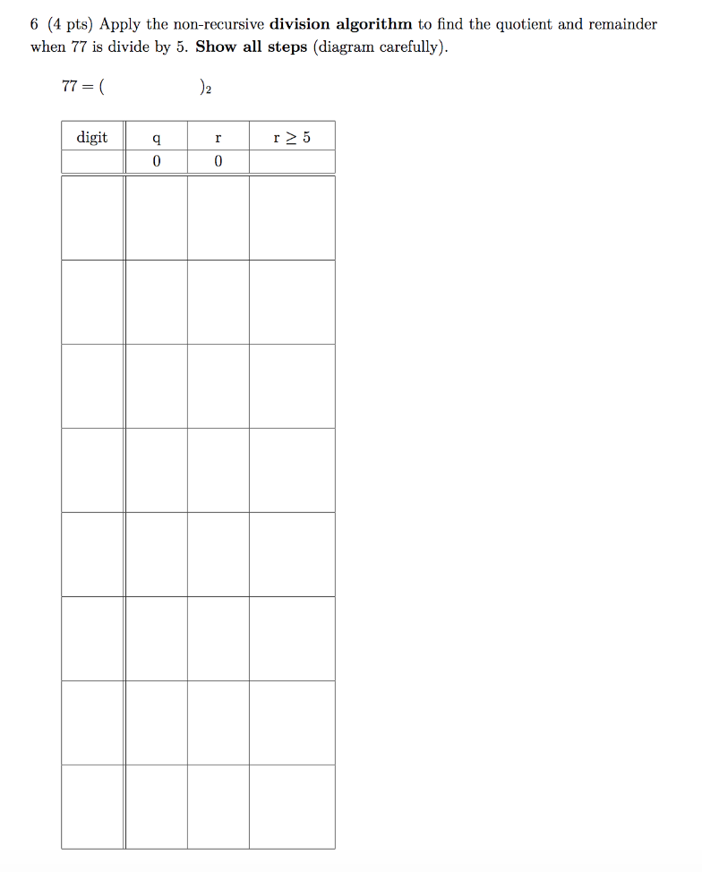 Solved 6 (4 pts) Apply the non-recursive division algorithm | Chegg.com