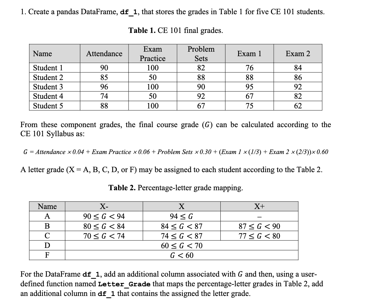 Setting up a letter grade grading table