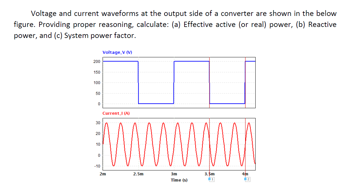 Solved Voltage and current waveforms at the output side of a | Chegg.com