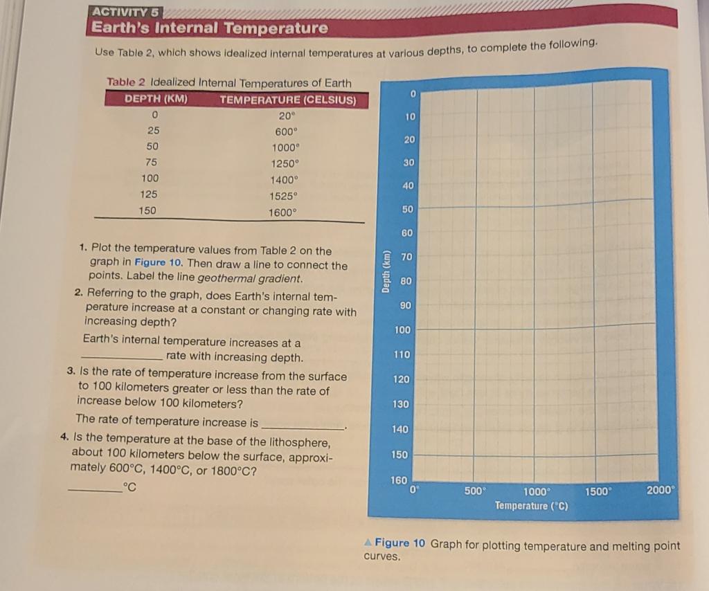 solved-activity-5-earth-s-internal-temperature-use-table-2-chegg