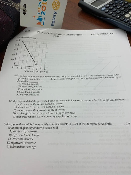 Solved ECO 2023 PRINCIPLES OF MICROECONOMICS PROF. GREENLEE | Chegg.com