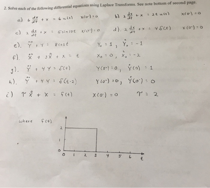 Solved Solve each of the following differential equations | Chegg.com