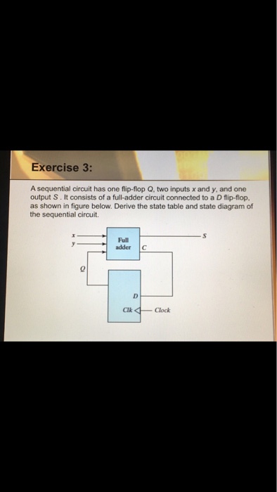 Solved Exercise 3: A Sequential Circuit Has One Flip-flop Q, | Chegg.com