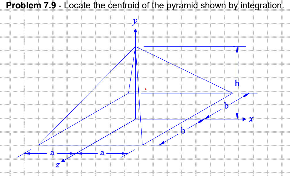 Problem 7.9 - Locate the centroid of the pyramid shown by integration.