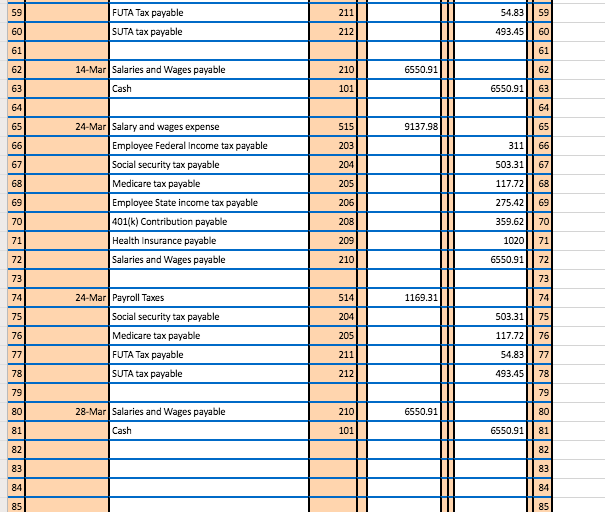 Solved How can you update the journal entries and general | Chegg.com