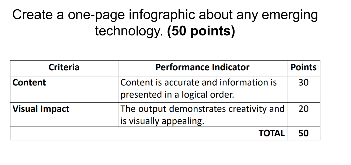 Page 1 of Technology topic, and Image Target from AR Book: Learnopedia