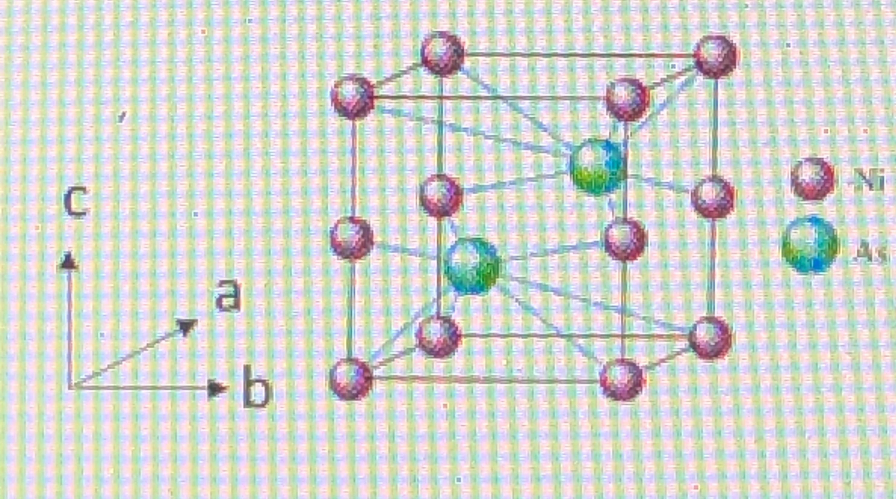 Solved Draw a projection (of the a and b axes) of the | Chegg.com