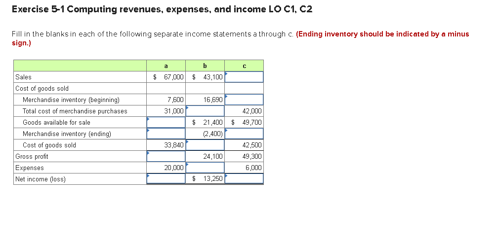 Solved Exercise 5-1 Computing revenues, expenses, and income | Chegg.com