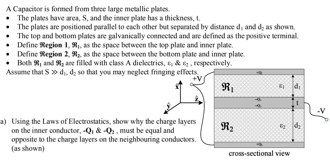 Solved A Capacitor is formed from three large metallic | Chegg.com