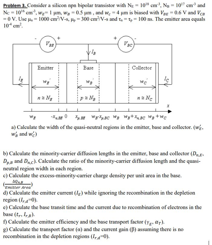 Solved Problem 3. Consider A Silicon Npn Bipolar Transistor | Chegg.com