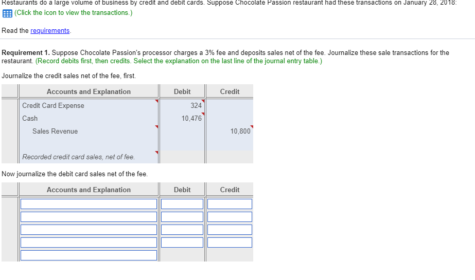 Solved Restaurants do a large volume of business by credit