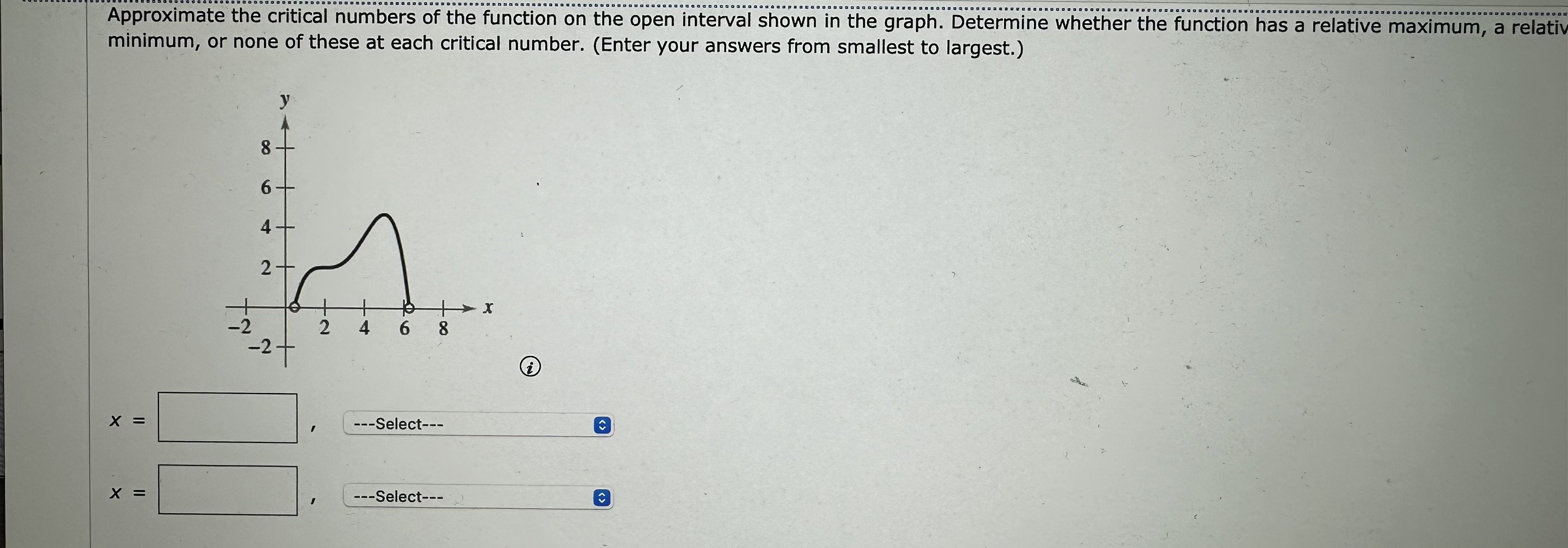 Solved Approximate the critical numbers of the function on | Chegg.com