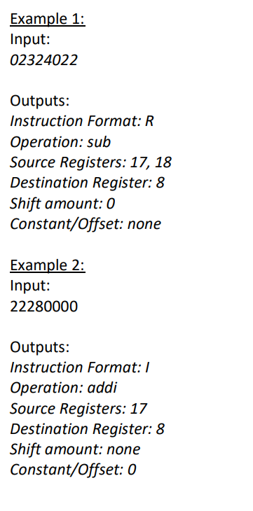 Solved Given a number in hexadecimal format that represents | Chegg.com
