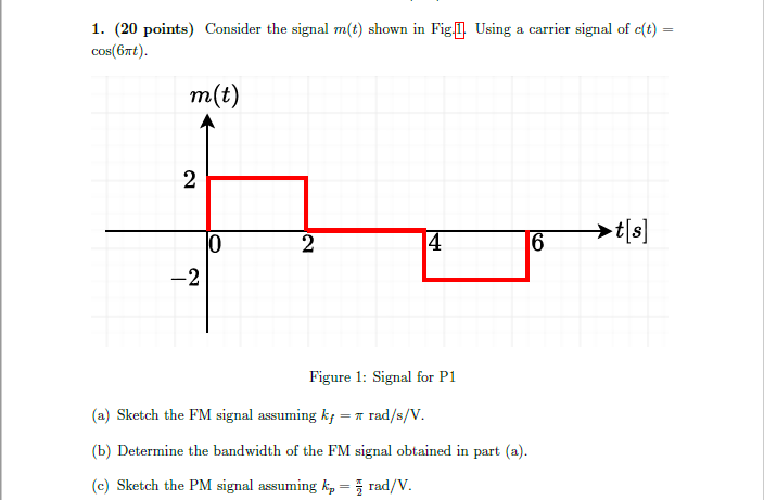 Solved 1. (20 points) Consider the signal m(t) shown in | Chegg.com