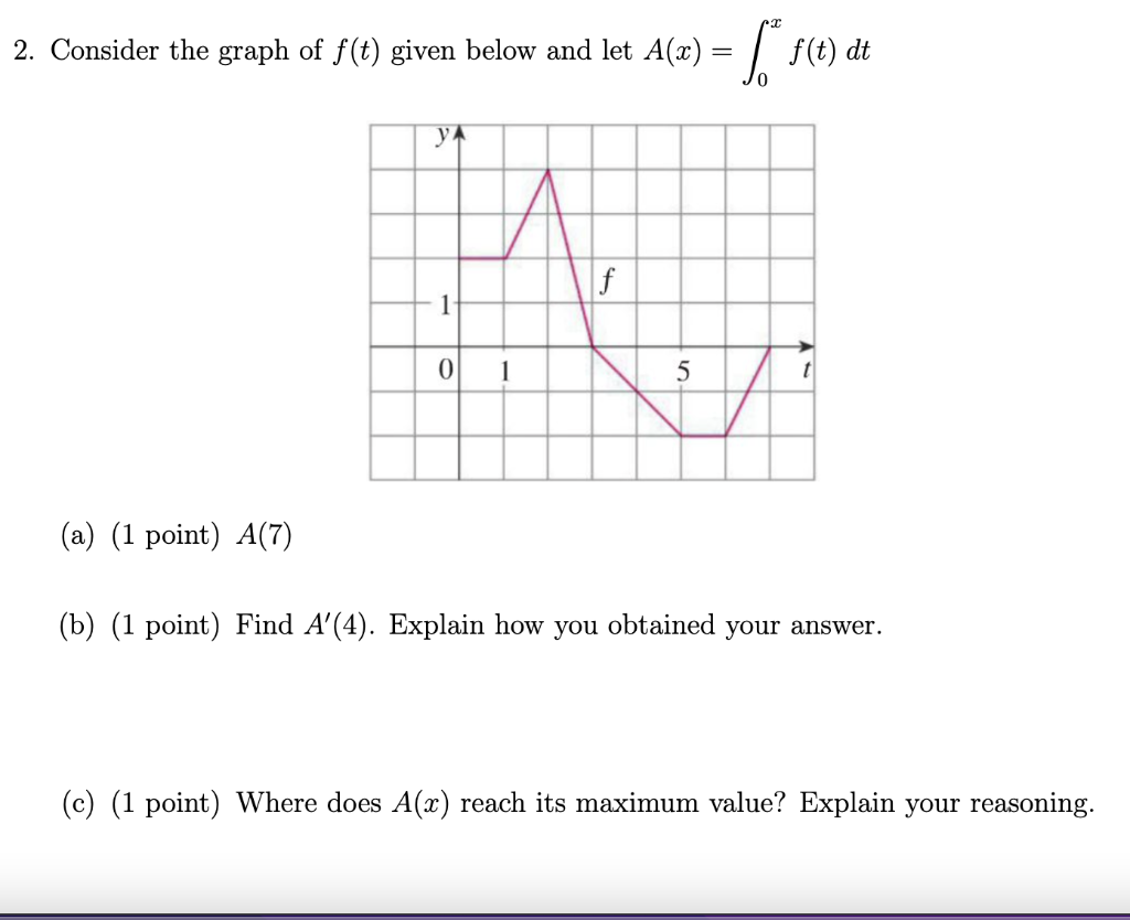 Solved Hi there, I do not understand b, and c. a is just the | Chegg.com