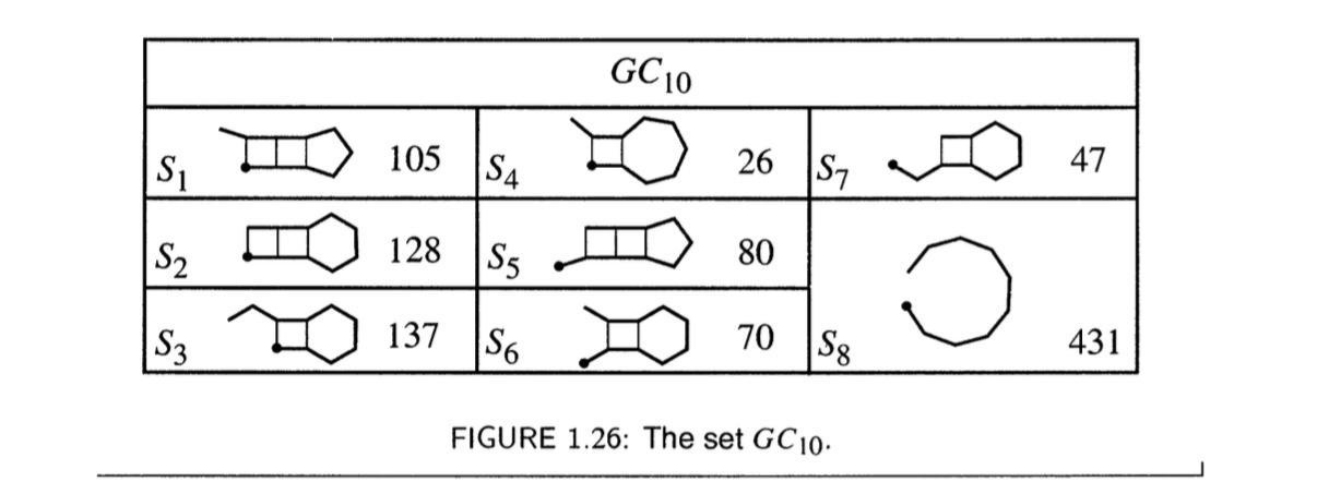 Solved (a) Show The Steps In Determining B1/7 On GC10 From | Chegg.com