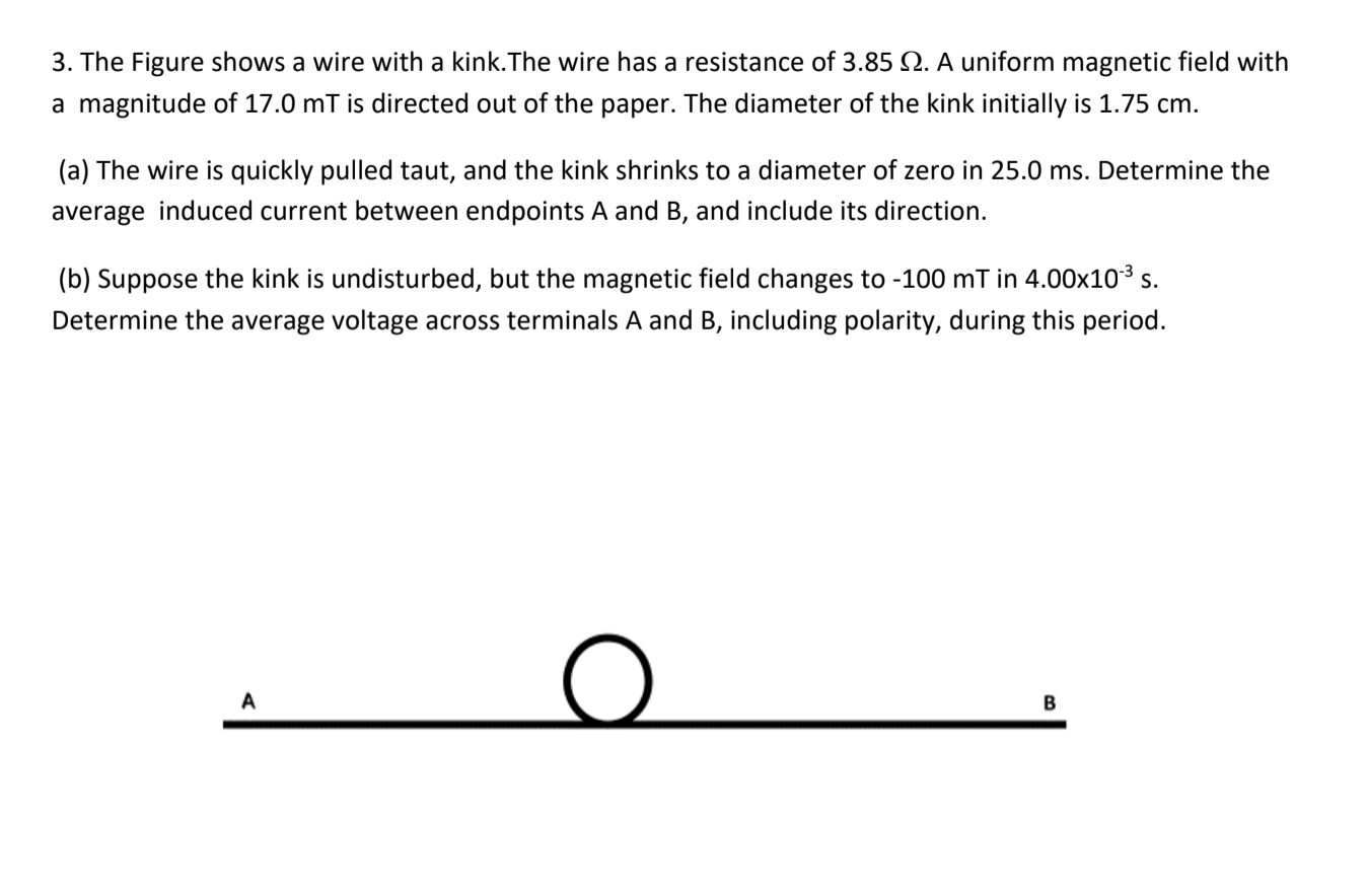 Solved 3. The Figure shows a wire with a kink.The wire has a