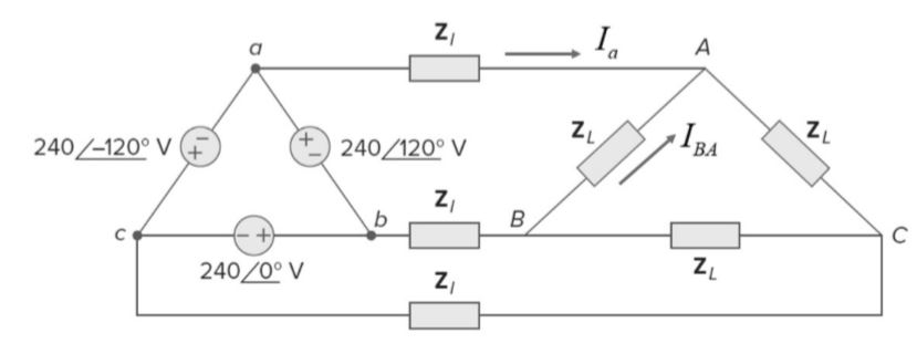 Solved A balanced three phase circuit is shown in Figure 4, | Chegg.com