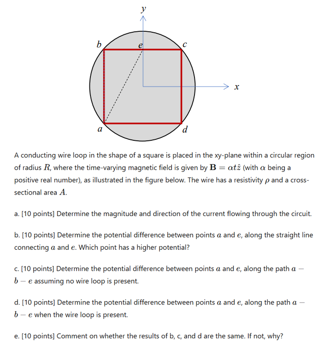 Solved A conducting wire loop in the shape of a square is | Chegg.com