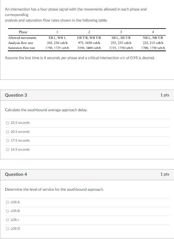 An intersection has a four-phase signal with the movements allowed in each phase and corresponding analysis and saturation fl