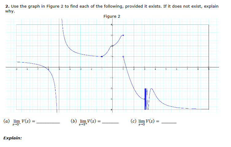 Solved 1. According to the Center for Disease Control and | Chegg.com ...