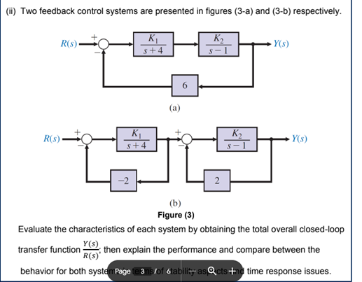 Solved (ii) Two feedback control systems are presented in | Chegg.com