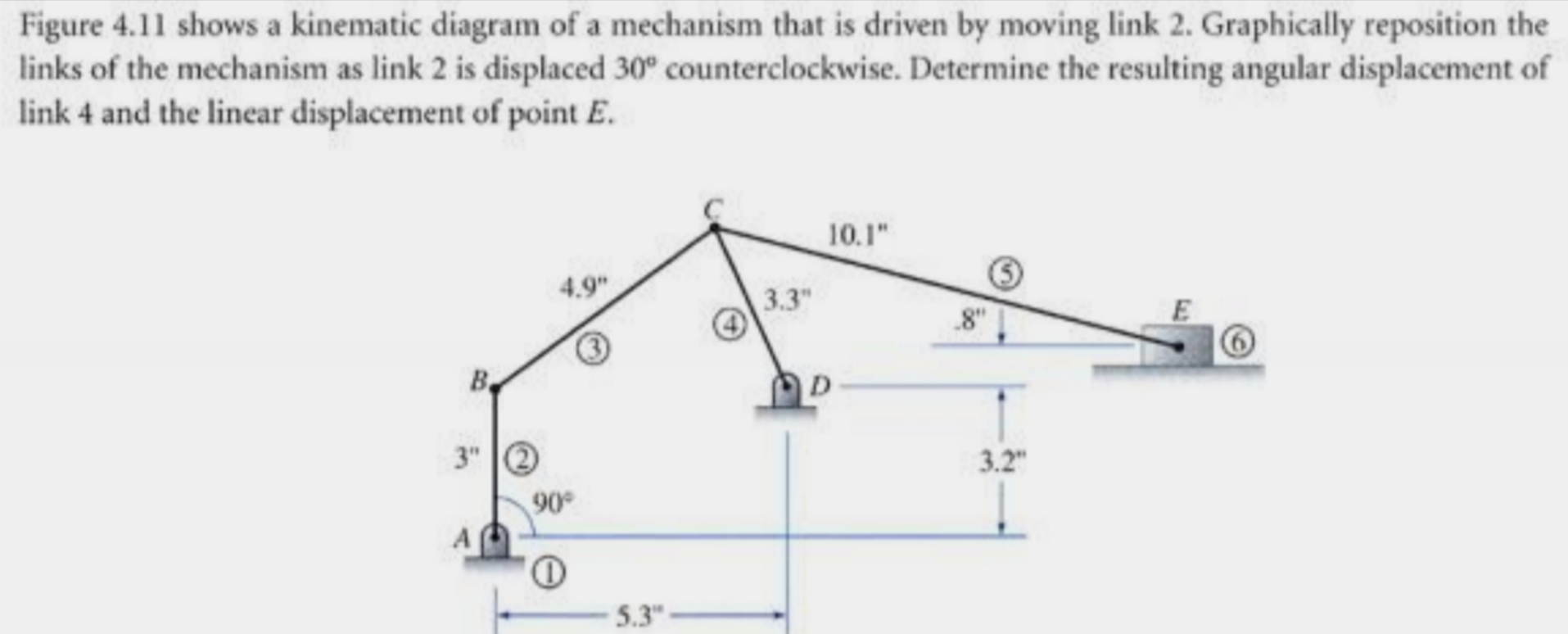 Solved Figure 4.11 shows a kinematic diagram of a mechanism | Chegg.com