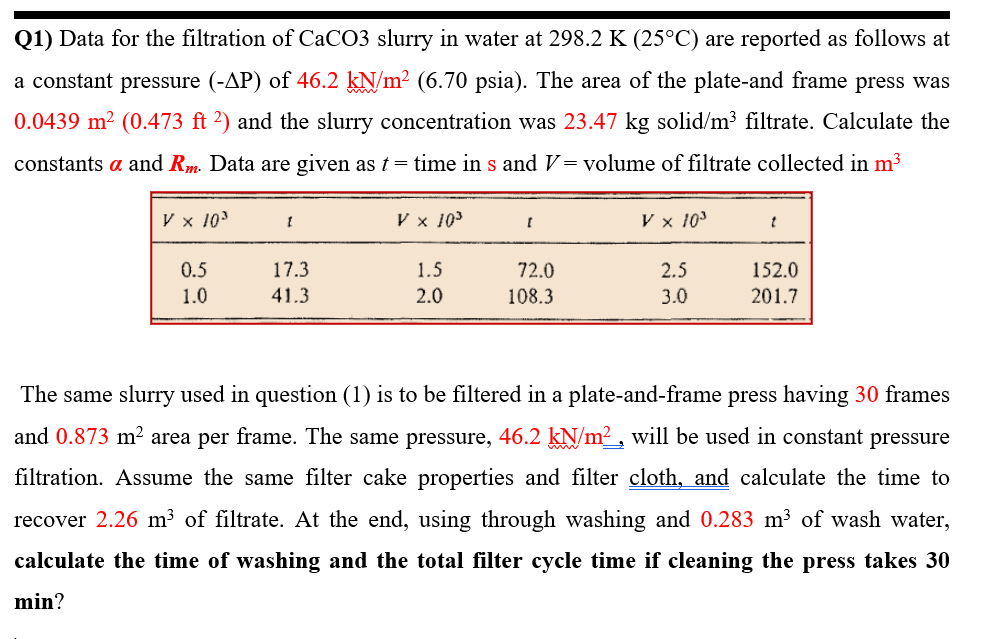 Solved (1) Data for the filtration of CaCO3 slurry in water