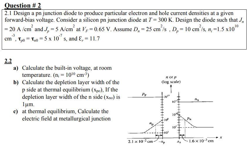 Solved Question #2 2.1 Design a pn junction diode to produce | Chegg.com