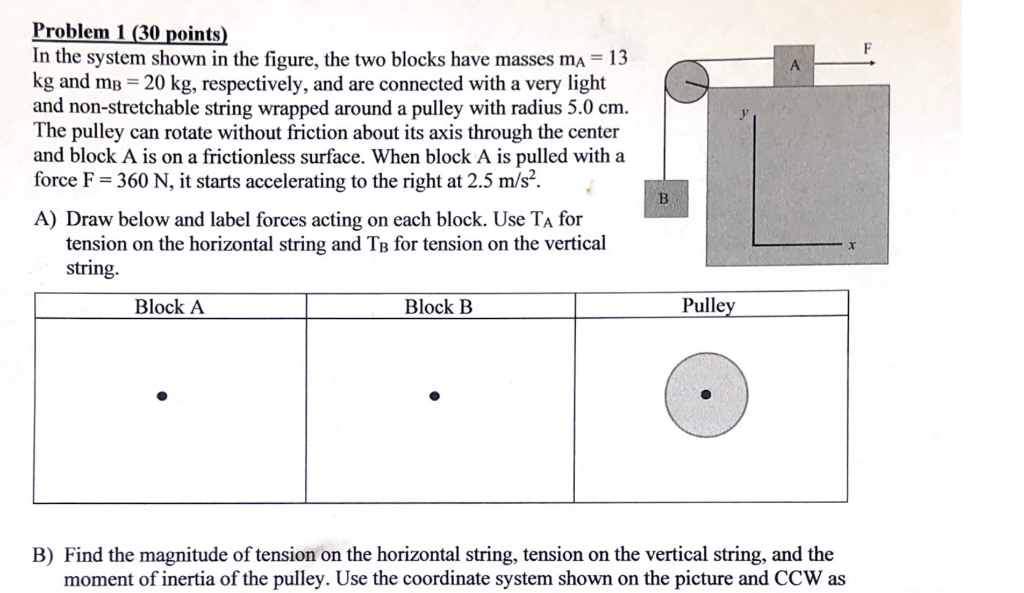 Solved Problem 1 In the system shown in the figure, the two | Chegg.com