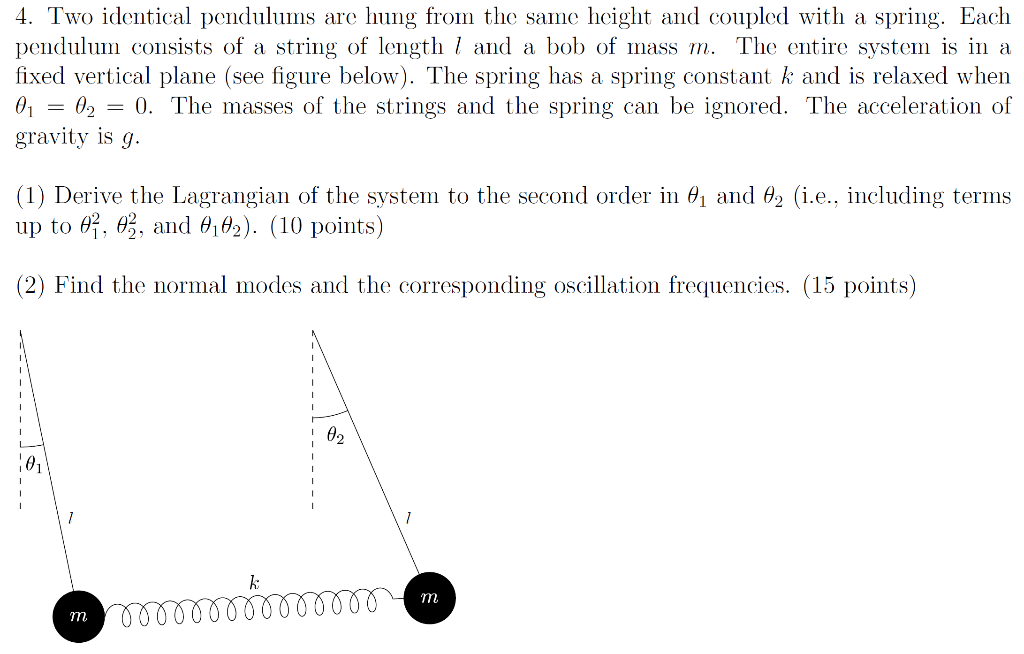 Solved 4 Two Identical Pendulums Are Hung From The Same