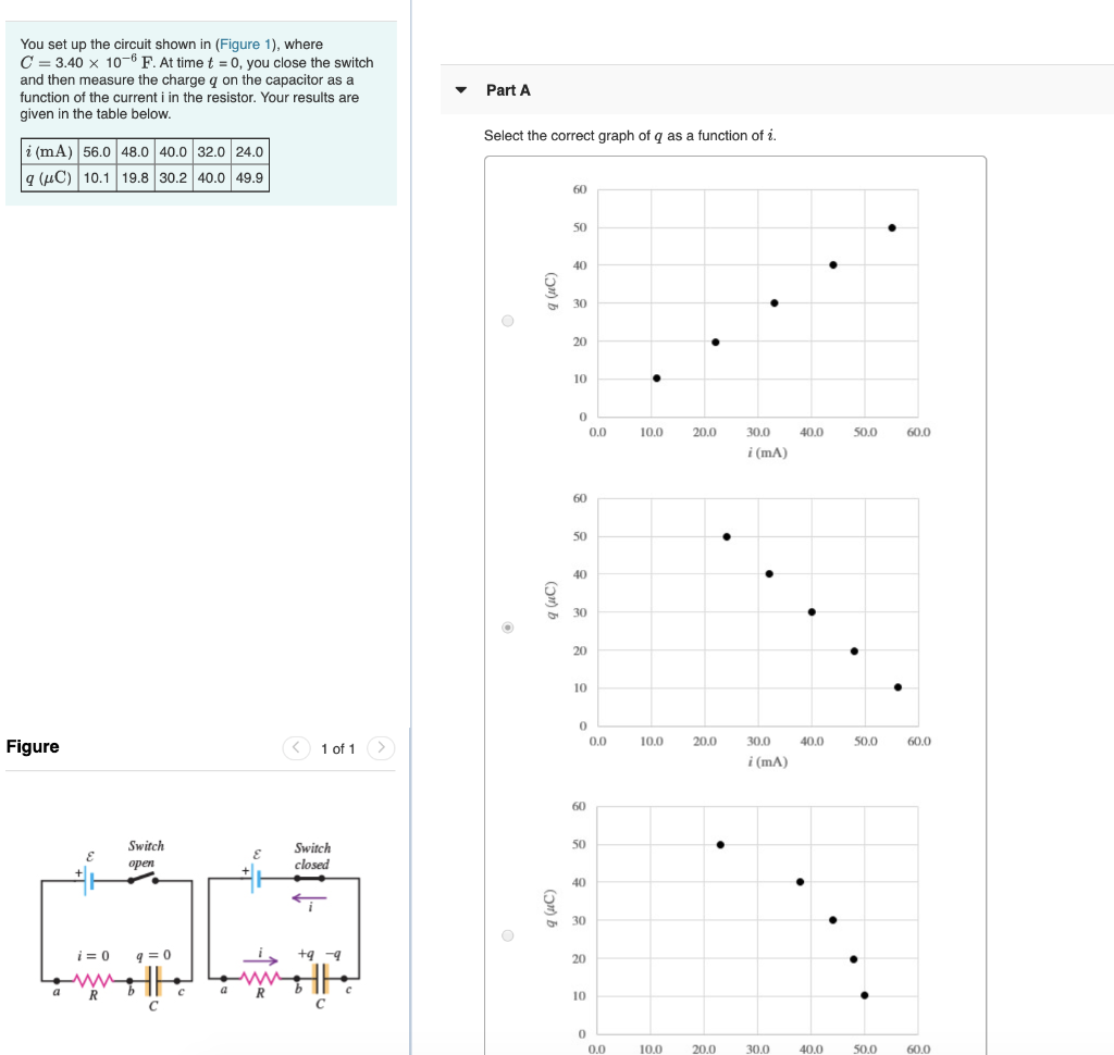 Solved You set up the circuit shown in (Figure 1), where C= | Chegg.com
