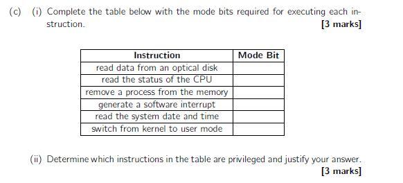 Solved (c) O Complete the table below with the mode bits | Chegg.com