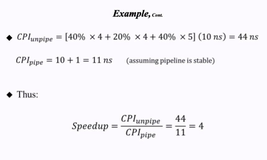 Consider The Example Of Pipeline Performance In Slide | Chegg.com