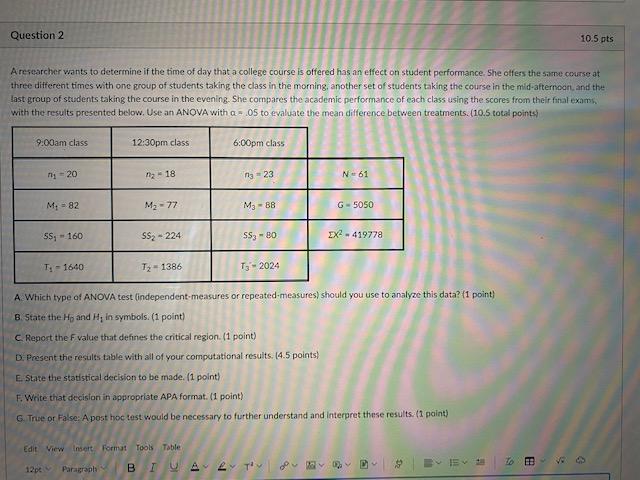 Solved Question 2 10.5 pts Aresearcher wants to determine if | Chegg.com