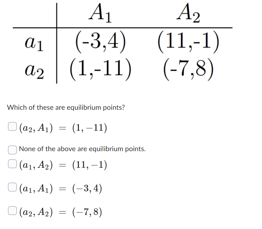 Solved Which of these are equilibrium points? | Chegg.com
