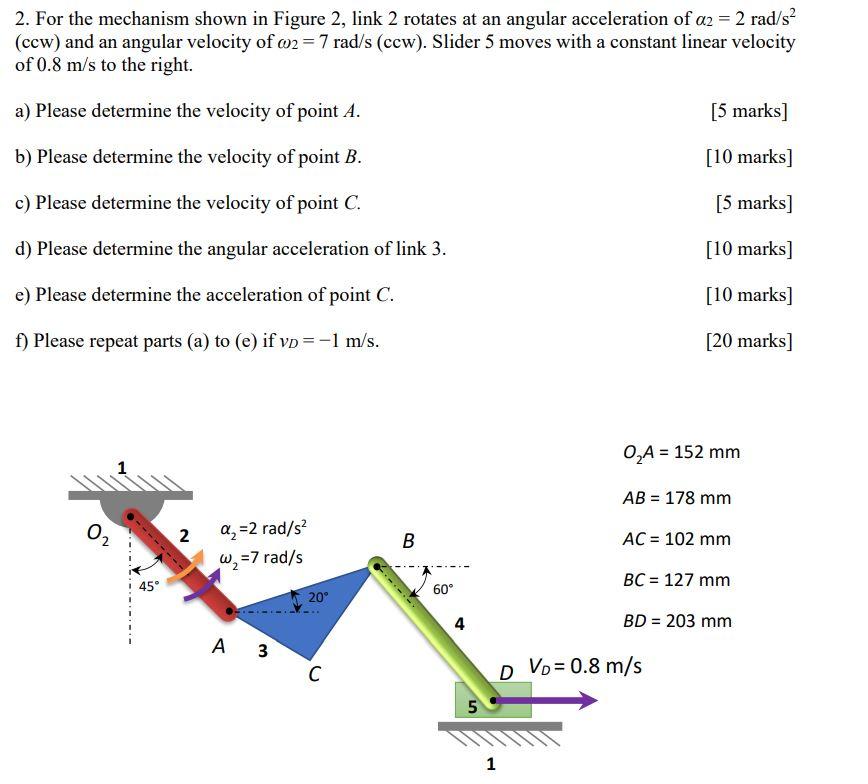 Solved 2. For the mechanism shown in Figure 2 , link 2 | Chegg.com