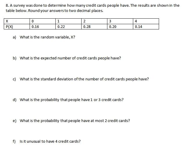 Solved 8. A survey was done to determine how many credit | Chegg.com