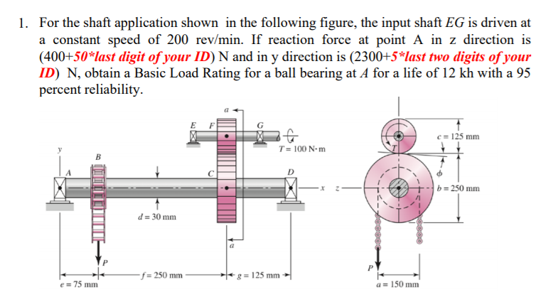 Solved 1. For the shaft application shown in the following | Chegg.com