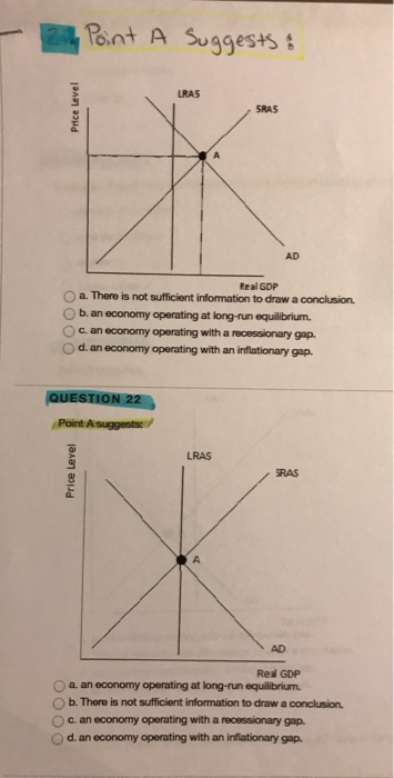 Solved QUEST 2 points Save Answer As the price level | Chegg.com