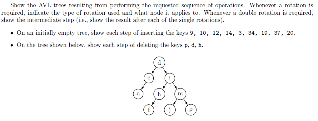 Solved Show the AVL trees resulting from performing the | Chegg.com